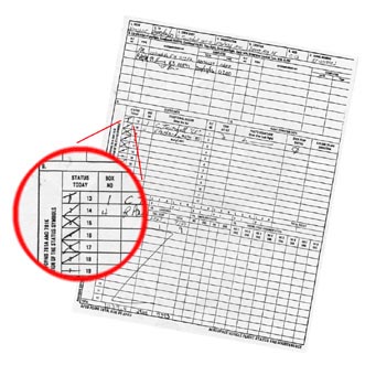 A black and white form, on paper.  A red circle contains a magnified portion of the document.